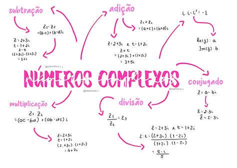 Complexos .